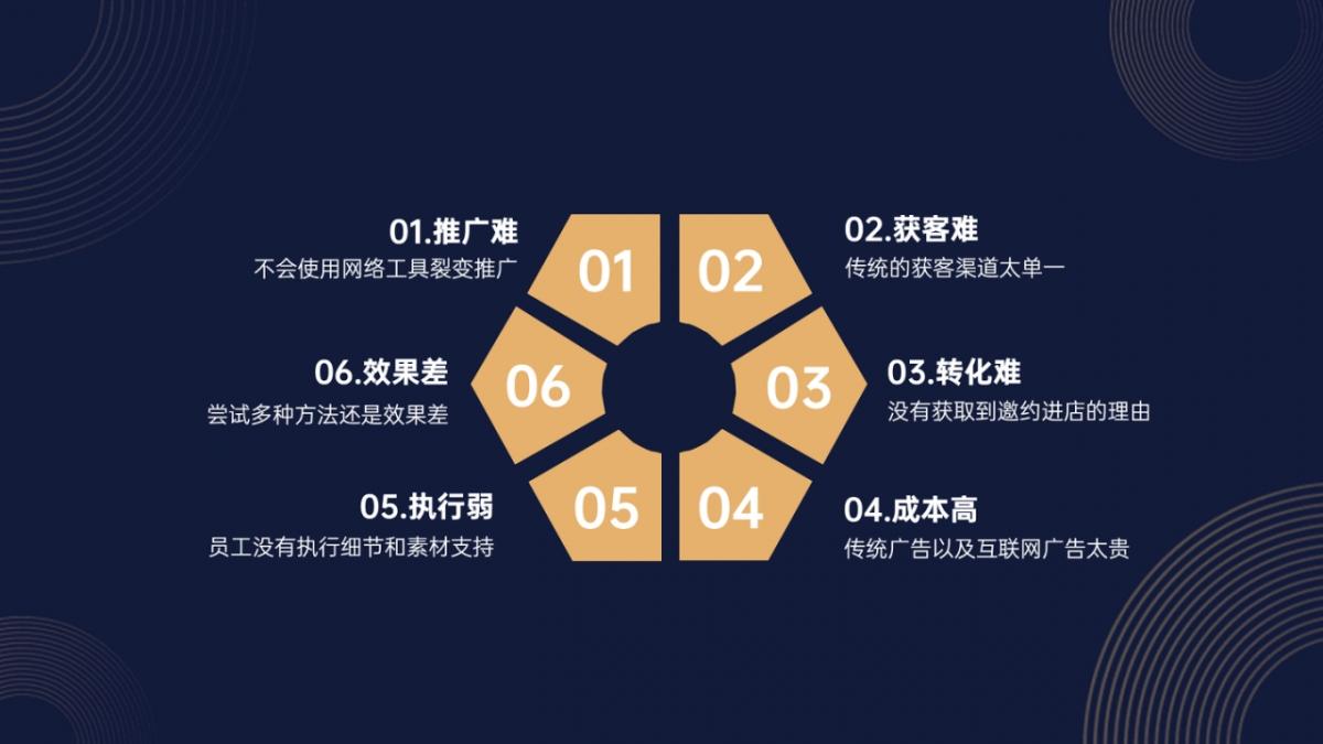 什么是網(wǎng)站策略？為什么你需要它以及你如何做到